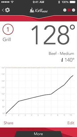 iGRILL MINI Set it and forget it